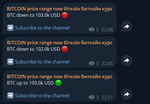 Bitcoin Price Tracker