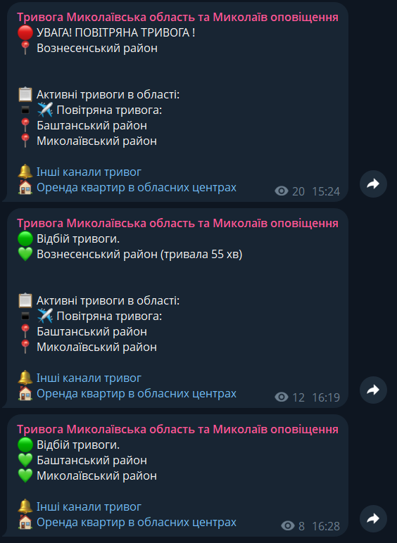 Канали тривог в телеграмі