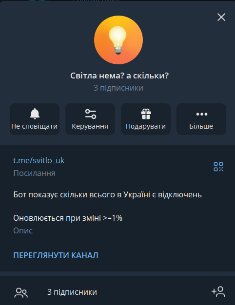 Аналізатор світла